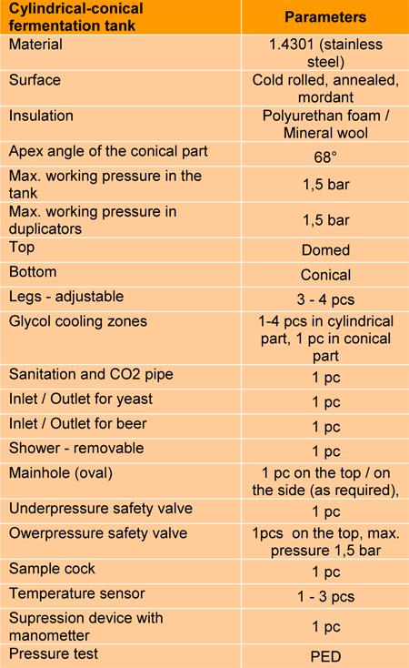 cylindrical-conical-tanks-breworx-technical-specifications-000