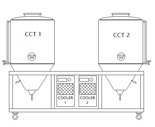 FUIC-fermenting-unit-integrated-cooler-2xCCT