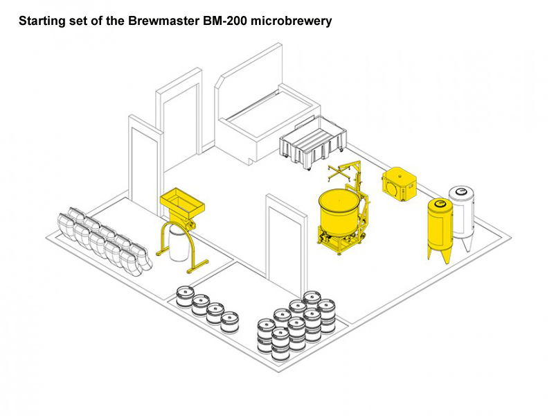 Počáteční set-brewmaster-bm-200