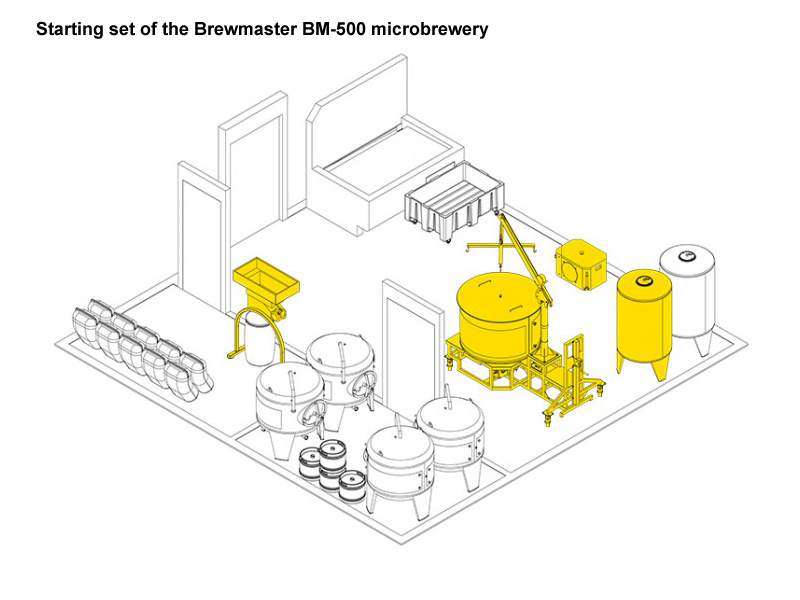 Počáteční set-brewmaster-bm-500