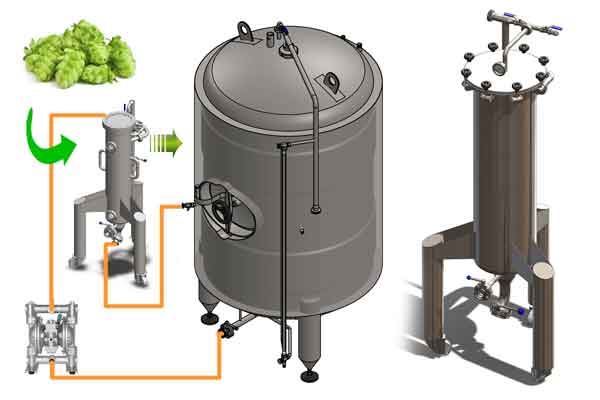 Apparatuur voor extractie van aromatische werkzame stoffen uit hop in koud bier